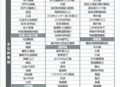 送迎バス停車地一覧（裏）